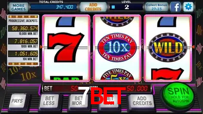 A Popularidade dos Caça-Níqueis no 7bet